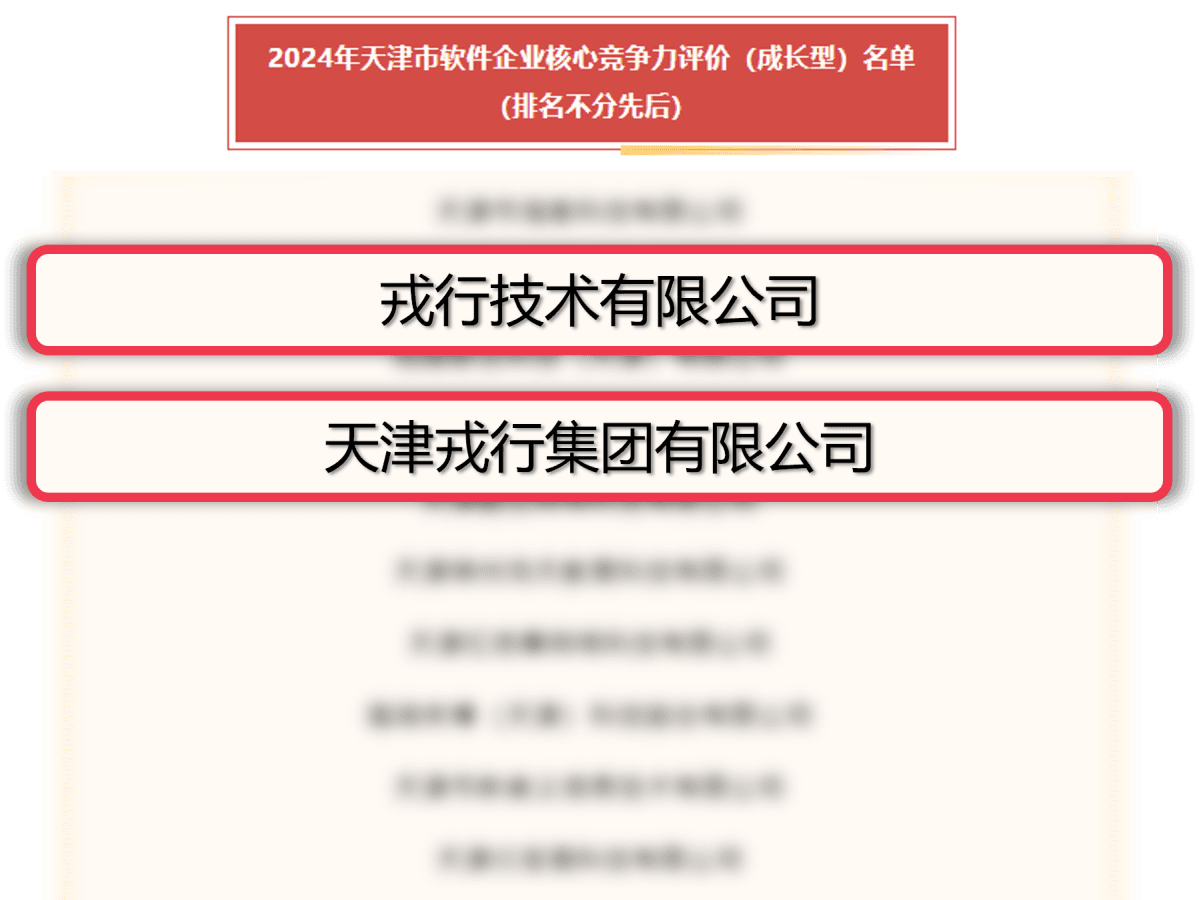 戎行获评“天津市软件企业核心竞争力评价(成长型)”企业