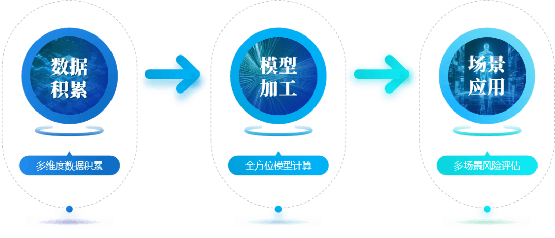 重要表彰 | 戎行技术荣膺多项称号!